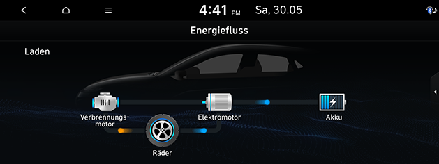 PD_phev%20deu_17.chaging-in-engine-brake_200608.png